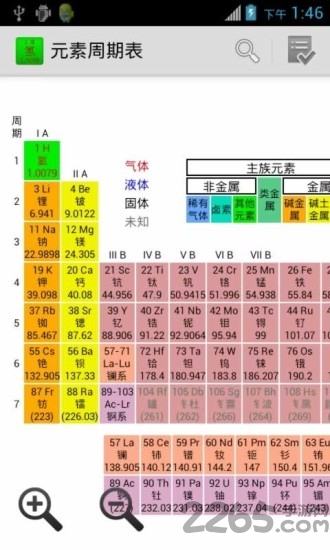 化学元素周期表app下载