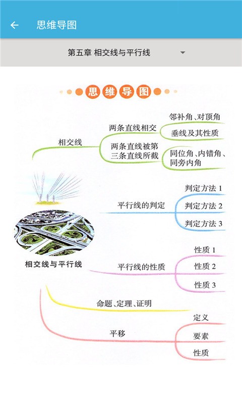 七年级下册数学辅导app下载