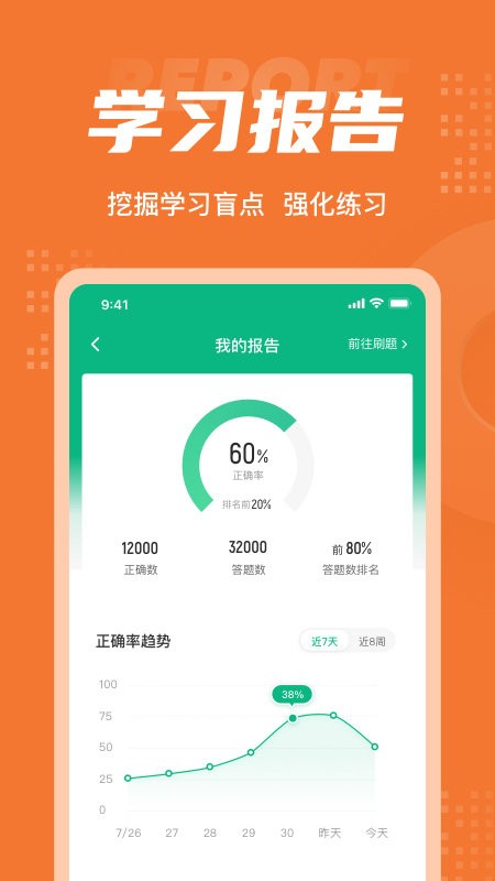 中级统计师考试聚题库下载